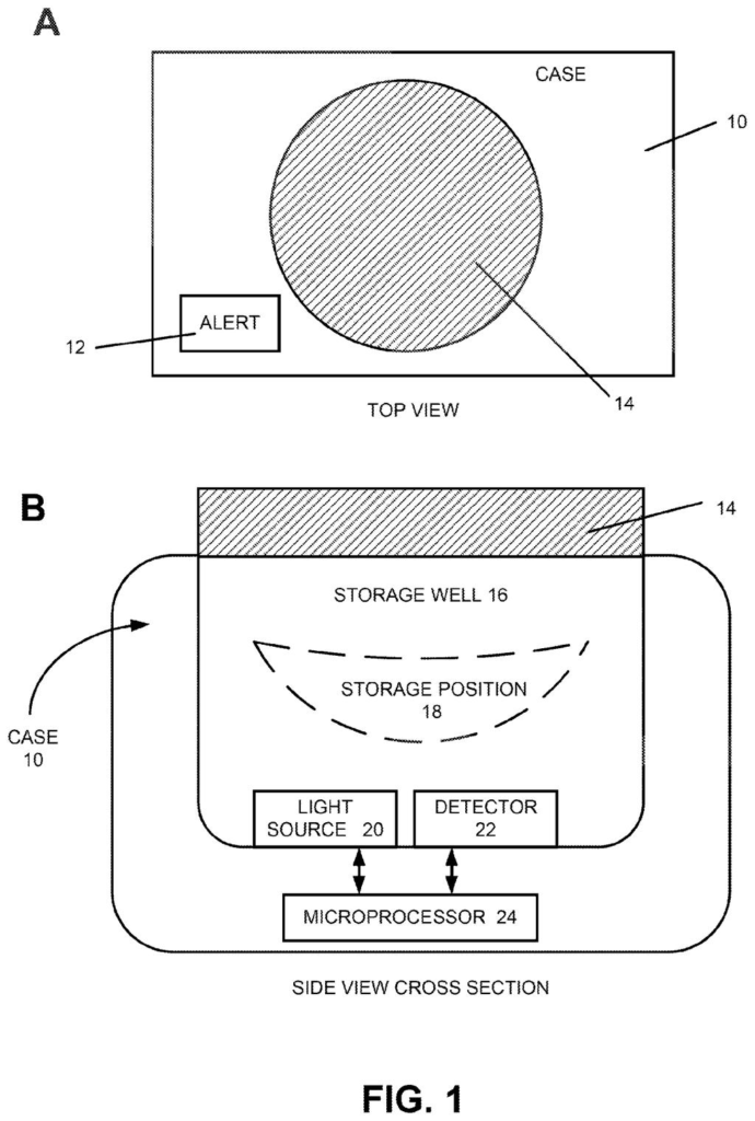 A contact lens case with a top view showing the lens storage area and an alert, and a side cross-section revealing internal sensors. Drawing from patent filing US 2026/0294060 A1.