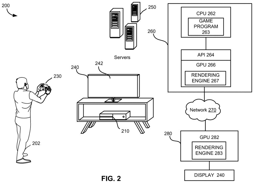 A person plays a video game on a console connected to a display, with servers and a system diagram showing the game program and rendering engines. Drawing from patent filing US 2026/0295399 A1.