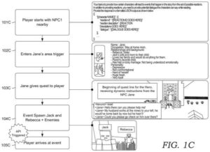 Patent drawing: Microsoft Patents an AI Engine That Gives Game Characters Memory and Boundaries