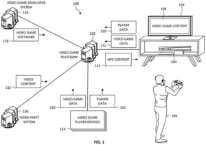 Patent drawing: Sony Patents an AI System That Rewrites Enemy Behavior Based on How You Play