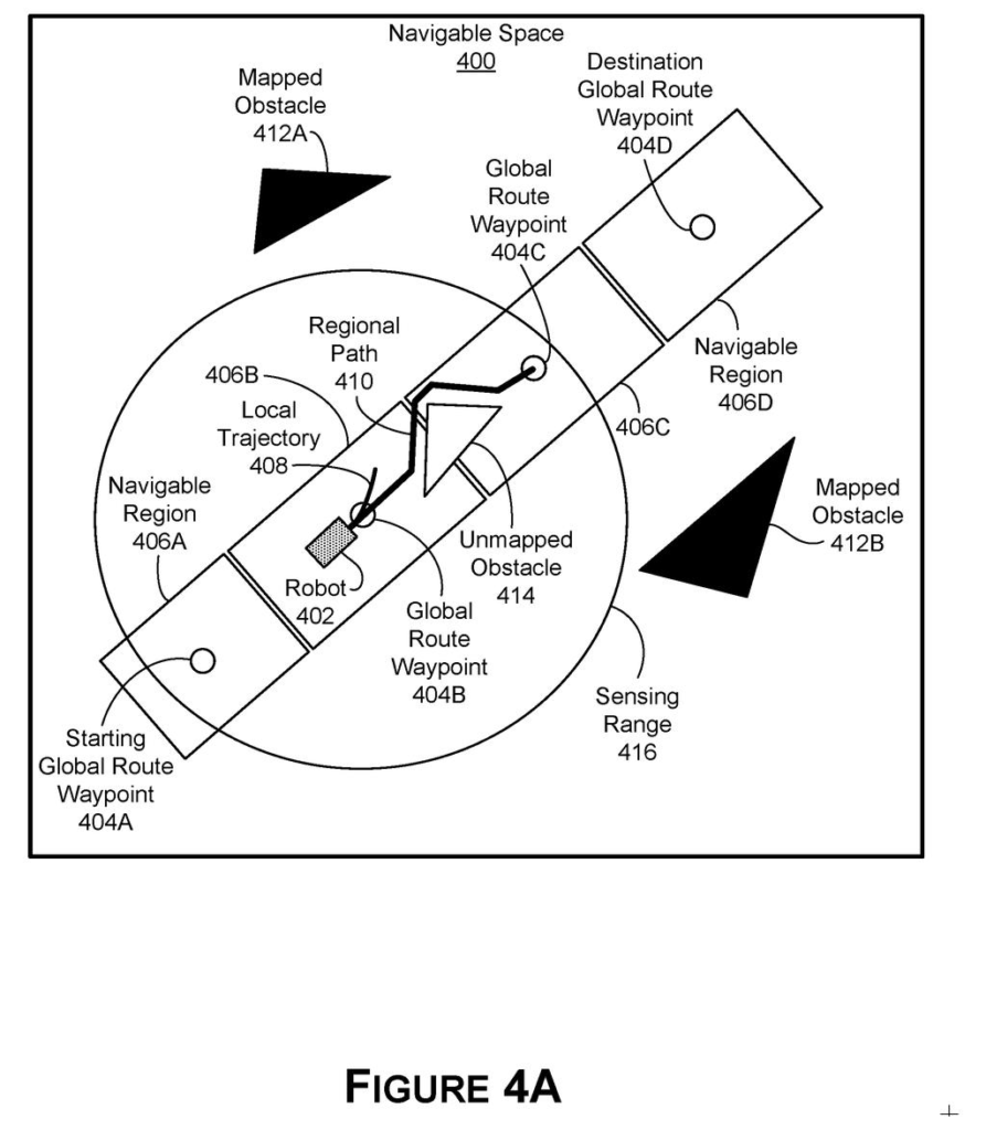 A robot navigates a navigable space, following a regional path and local trajectory around mapped and unmapped obstacles. Drawing from patent filing US 2026/0295828 A1.