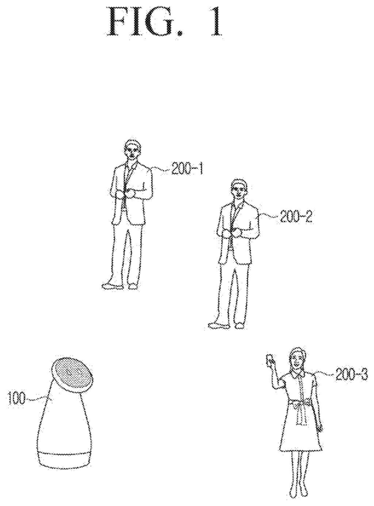A robot interacts with several people, demonstrating its ability to recognize and engage with different users. Drawing from patent filing US 2026/0295854 A1.