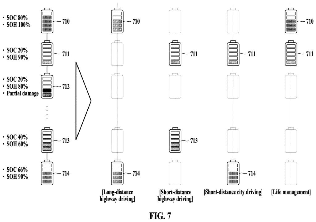 Various battery configurations for an electronic device, optimized for different driving conditions like long-distance highway or city driving. Drawing from patent filing US 2026/0296261 A1.