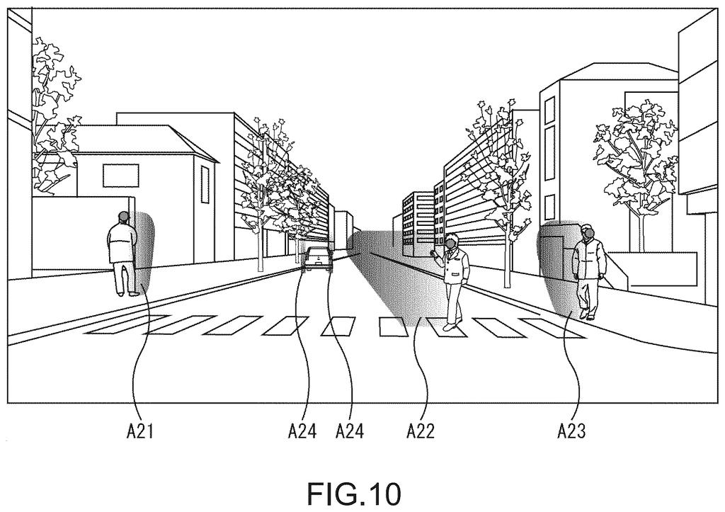 A street scene with pedestrians and a car, showing visual indicators of predicted danger around objects. Drawing from patent filing US 2026/0296418 A1.