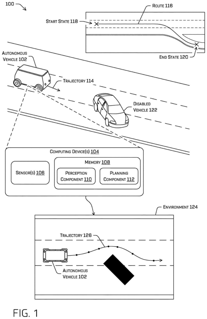 An autonomous vehicle plans its trajectory to avoid a disabled vehicle, using onboard computing devices to perceive and plan. Drawing from patent filing US 2026/0296419 A1.