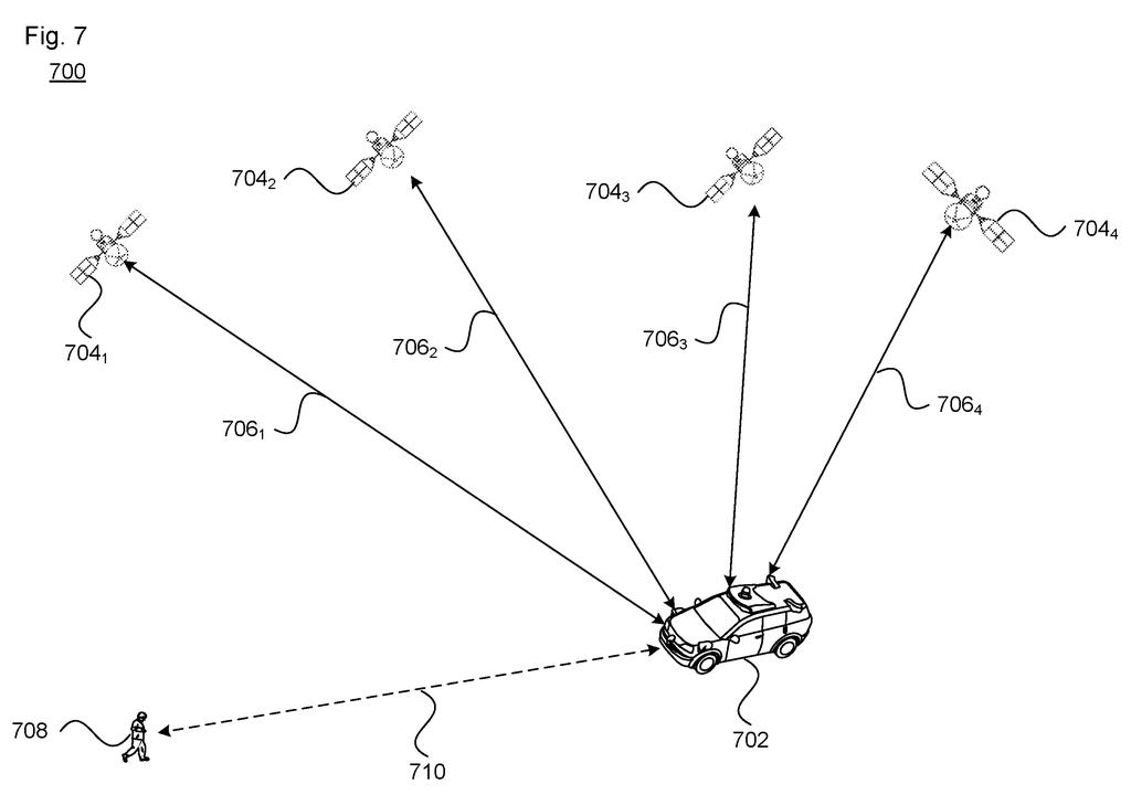 A Waymo car receives signals from satellites and connects to a person, illustrating how it could fix a phone's GPS. Drawing from patent filing US 2026/0296497 A1.