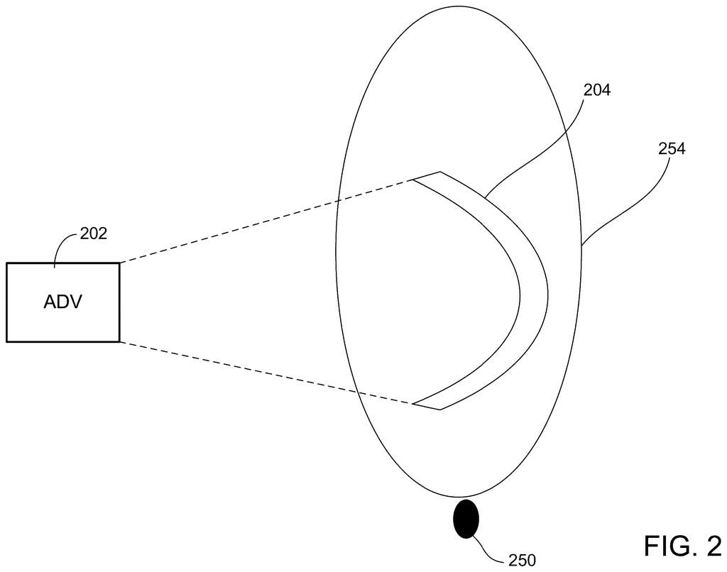 An autonomous vehicle's sensor range and a drivable area, with an obstacle in the path. Drawing from patent filing US 2026/0296502 A1.