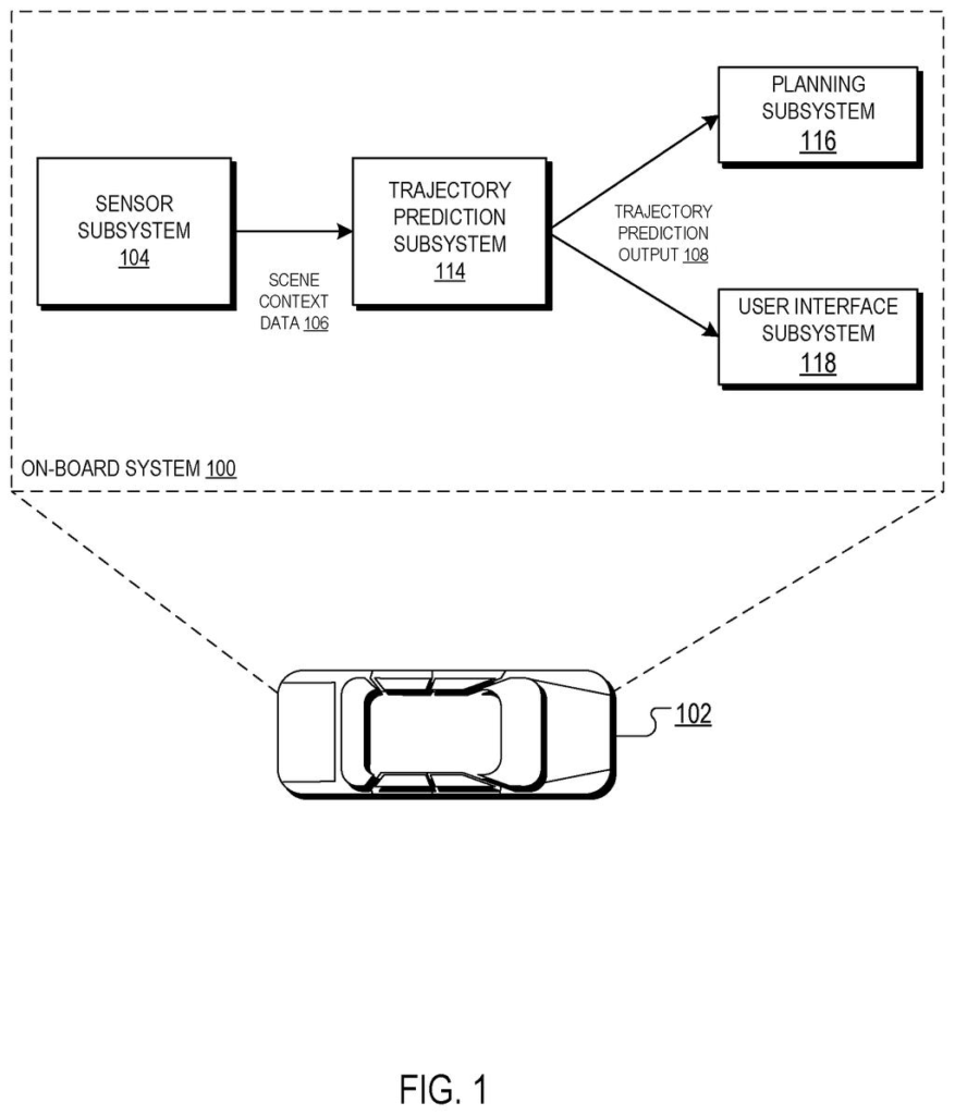 An on-board system in a car predicts the future paths of nearby drivers and pedestrians. Drawing from patent filing US 2026/0296504 A1.