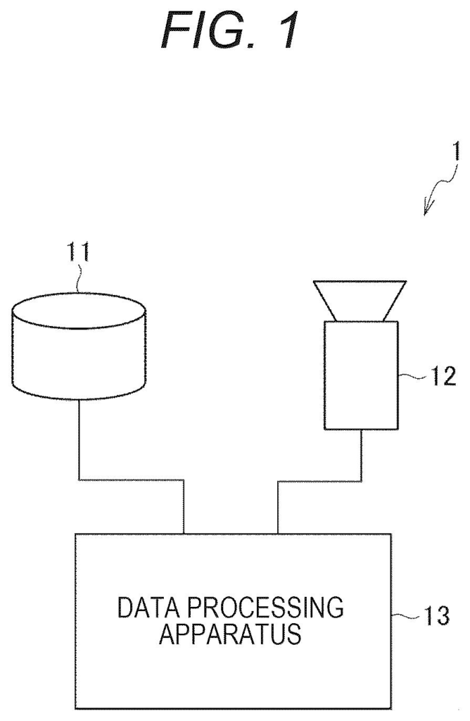 A system for maintaining alignment between a LiDAR sensor and a camera, connected to a data processing unit and storage. Drawing from patent filing US 2026/0299131 A1.