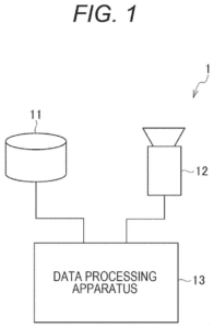 Patent drawing: Sony Patents a System That Keeps LiDAR Sensors and Cameras Precisely Aligned