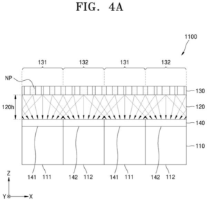 Patent drawing: Samsung Patents a Nanostructure Lens That Splits Light Without Color Filters
