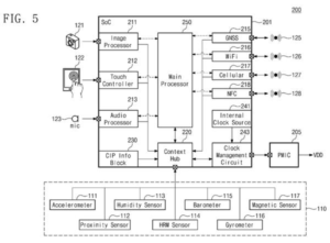 Patent drawing: Samsung Patents a Chip That Cuts Its Own Power Draw Based on Your Activity