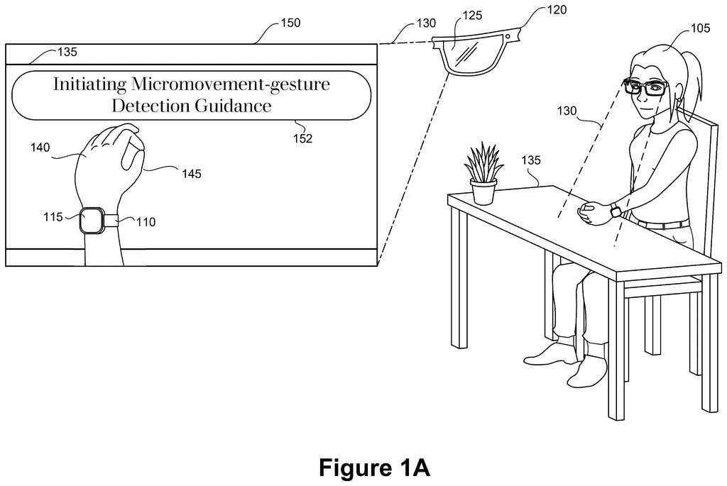 A person wearing a smart watch and augmented reality glasses receives guidance for detecting micromovement gestures. Drawing from patent filing US 2026/0299703 A1.