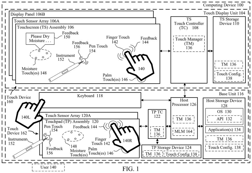 A touchscreen device distinguishes between intentional touches from a finger, pen, or palm, and unintentional moisture touches. Drawing from patent filing US 2026/0299724 A1.