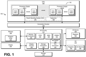 Patent drawing: AMD Patents a Hardware Circuit That Blocks Unauthorized GPU Memory Access
