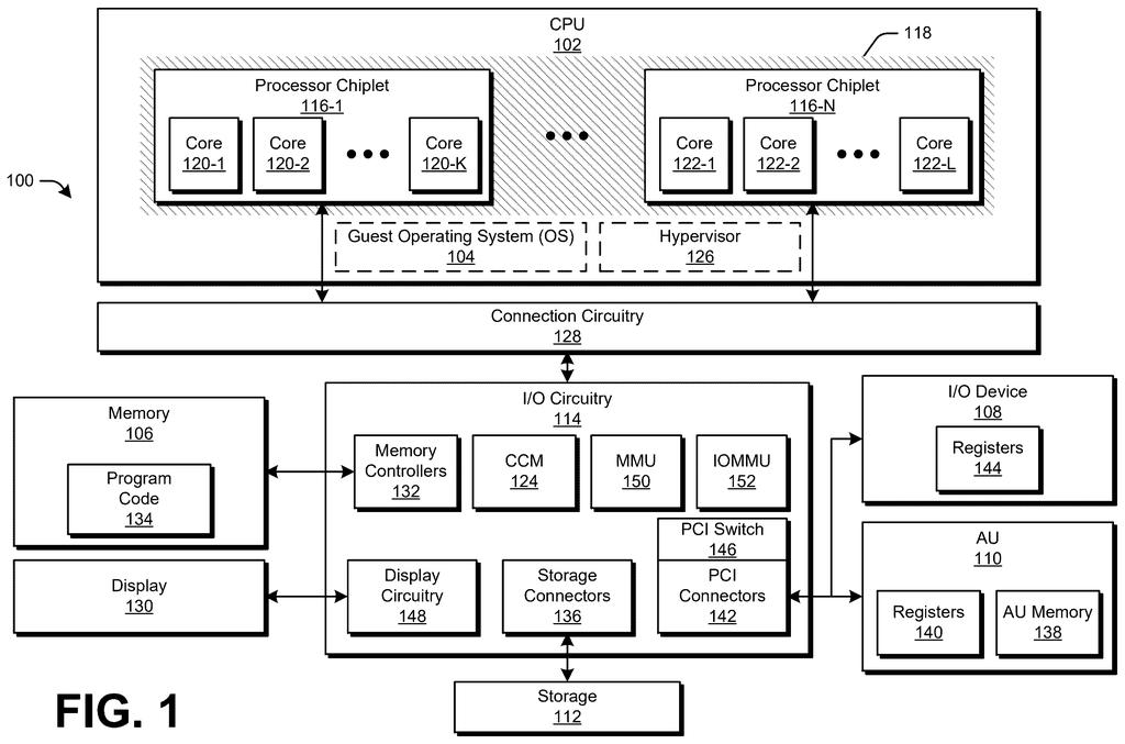 A computer system with a central processor, memory, input/output circuitry, and accelerator units, all connected to manage memory access. Drawing from patent filing US 2026/0299800 A1.