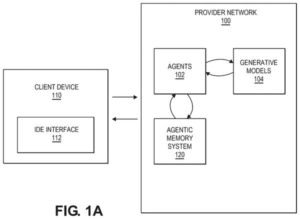 Patent drawing: Amazon Patents a Coding Assistant That Remembers How You Like to Write Code