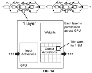Patent drawing: Nvidia Patents a Method for Getting Its Graphics Chips to Share Giant Math Tasks