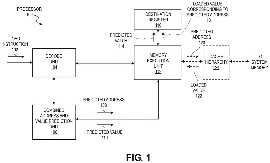 A processor unit with a combined address and value prediction unit to guess memory values for load instructions. Drawing from patent filing US 2026/0299955 A1.