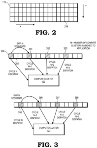 Patent drawing: AMD Patents a GPU Dispatch System That Skips Unnecessary Work Between Processor Cycles