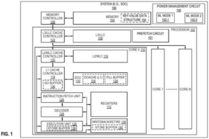 Patent drawing: Intel Patents a Chip That Shuts Off Its Own Processing Units During AI Tasks