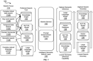Patent drawing: Disney Patents an AI Search System That Breaks Complex Questions Into Pieces