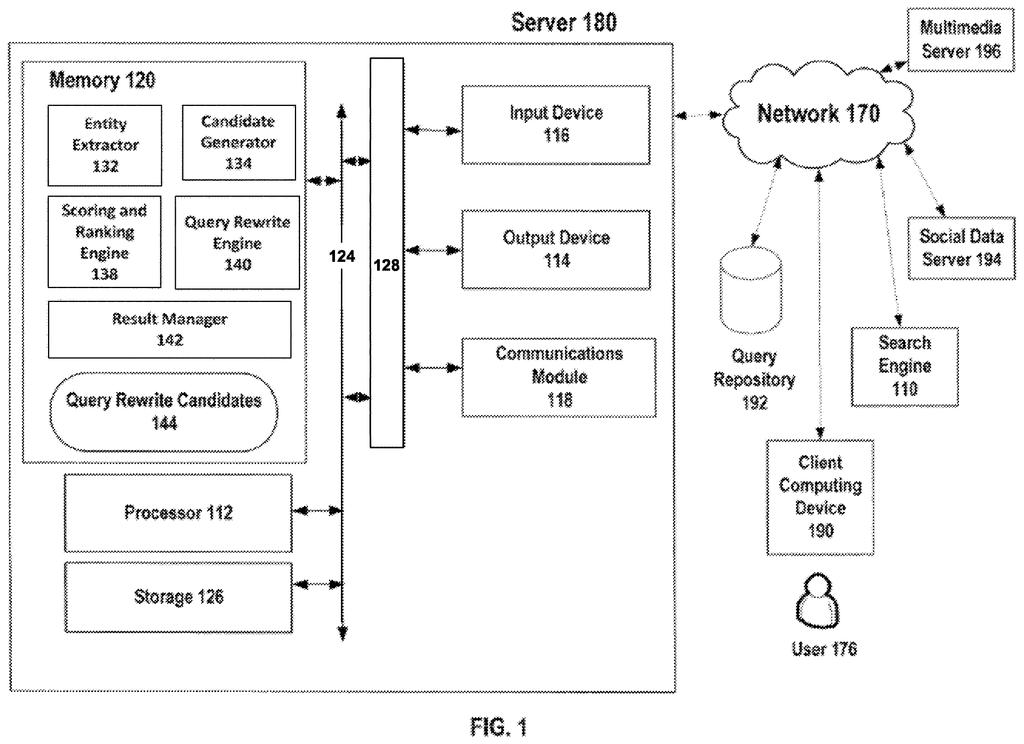 A server system connects to a user and various network services, including a multimedia server and a search engine, to process video content. Drawing from patent filing US 2026/0300303 A1.