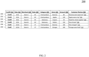 Patent drawing: IBM Patents a Way to Search Databases With Plain-English Questions