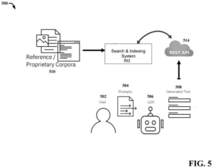 Patent drawing: IBM Patents a Two-Layer System for Tracing Where AI-Generated Text Came From