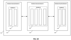 Patent drawing: Microsoft Patents a Method to Shield Sensitive Data While Running AI Models