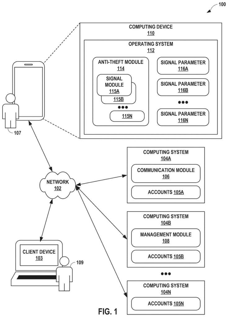 A person using a phone connected to a network and various computing systems, alongside another person using a laptop. Drawing from patent filing US 2026/0300561 A1.