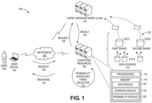 Patent drawing: Amazon Patents a Way to Stop AI Chatbots From Copying Your Documents Word for Word