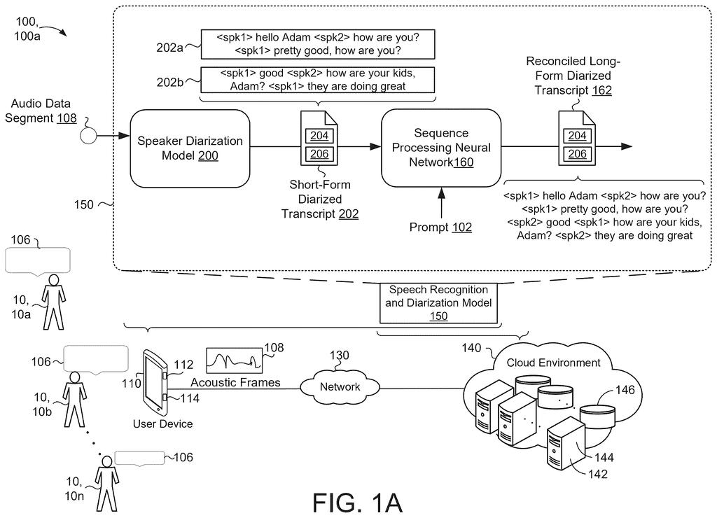 A system processes audio from multiple speakers into a diarized transcript, identifying who said what in a conversation. Drawing from patent filing US 2026/0300624 A1.