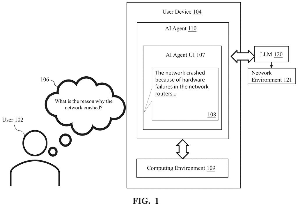 A person asks an AI agent a question about a network crash, and the AI agent provides an answer. Drawing from patent filing US 2026/0300631 A1.