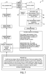 Patent drawing: Microsoft Patents a System That Assembles AI Agents From a Plain-English Request
