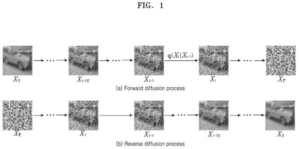 Patent drawing: Samsung Patents a Way to Compress AI Image Generators Without Wrecking Their Output
