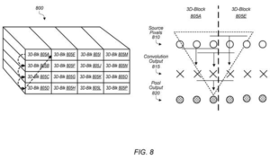 Patent drawing: AMD Patents a Technique to Cut Memory Traffic During AI Chip Processing