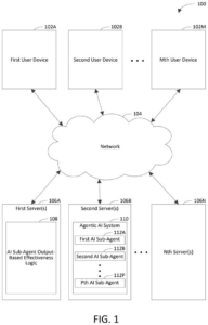 Patent drawing: Microsoft Patents a System That Grades and Repairs Its Own AI Agents