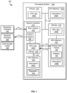 Patent drawing: Nvidia Patents Technology to Format AI Data Inside the Internet Connector Before the GPU Processes It