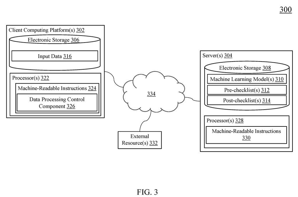 A client device and a server communicate over a network to process data, with machine learning models stored on the server. Drawing from patent filing US 2026/0300781 A1.