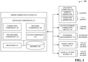 Patent drawing: IBM Patents a New System for Finding and Fixing Quantum Computer Mistakes