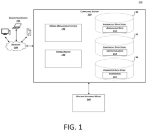 Patent drawing: Amazon Patents a Way to Refresh an AI's Memory Mid-Answer