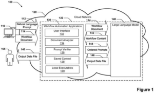 Patent drawing: Microsoft Patents Technology That Lets Businesses Automate Processes Without Writing Code
