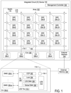 Patent drawing: AMD Files Patent for a Single Chip That Merges AI Processing With Graphics
