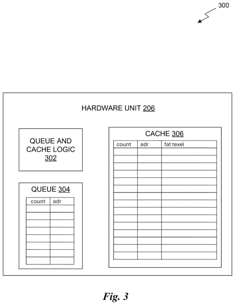 A hardware unit with a cache and queues for managing image data processing. Drawing from patent filing US 2026/0301111 A1.