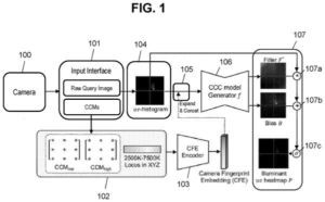 Patent drawing: Samsung Patents a Way to Keep Colors Consistent Across Every Camera on Your Phone
