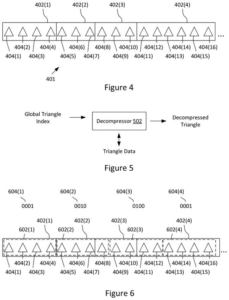 Patent drawing: AMD Patents a Faster Way to Find Triangles in Compressed 3D Graphics Data