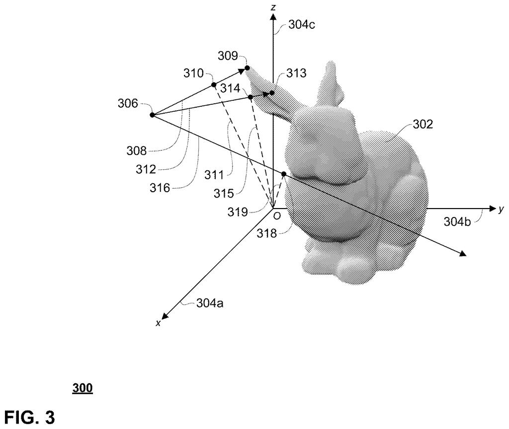 A 3D model of a bunny with light rays and reference points illustrating how an AI maps objects. Drawing from patent filing US 2026/0301304 A1.