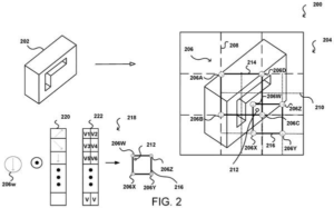 Patent drawing: Nvidia Patents a Method to Build 3D Objects From Smaller, Faster Data Files
