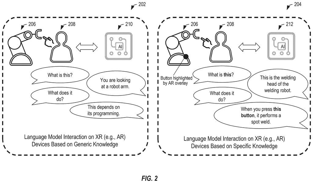 A person wearing AR glasses asks questions about a robot arm, receiving answers based on generic or specific knowledge. Drawing from patent filing US 2026/0301329 A1.